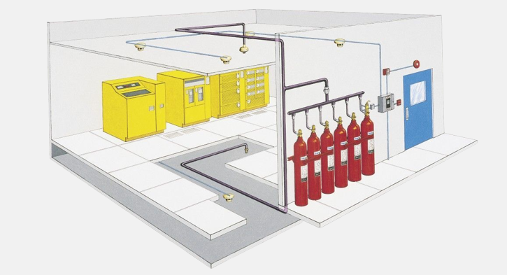 FM200, CO2, Inergen and Argon Suppression Systems